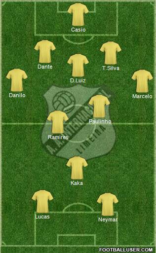 AA Internacional Formation 2012