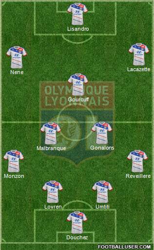 Olympique Lyonnais Formation 2012