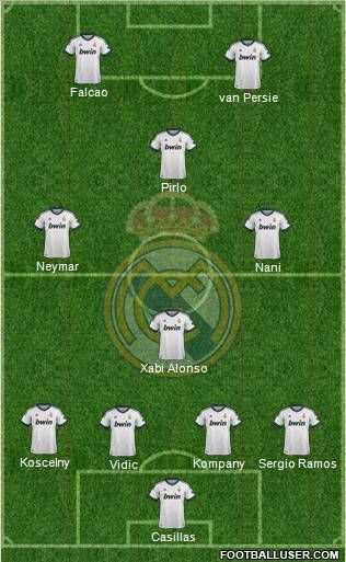 Real Madrid C.F. Formation 2012