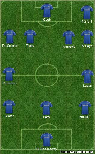 Chelsea Formation 2012