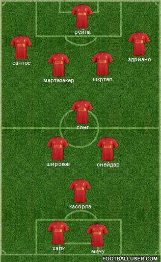 Liverpool Formation 2012