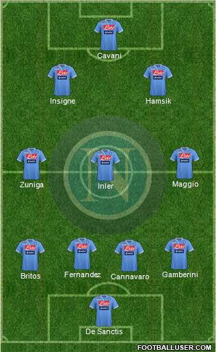 Napoli Formation 2012
