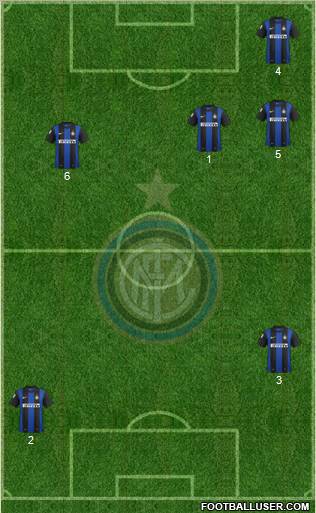 F.C. Internazionale Formation 2012