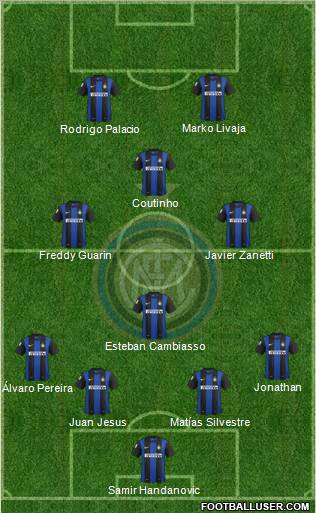 F.C. Internazionale Formation 2012