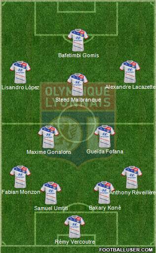 Olympique Lyonnais Formation 2012