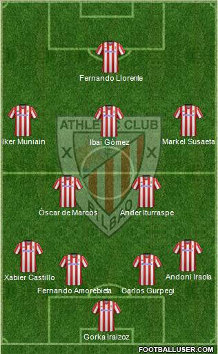 Athletic Club Formation 2012