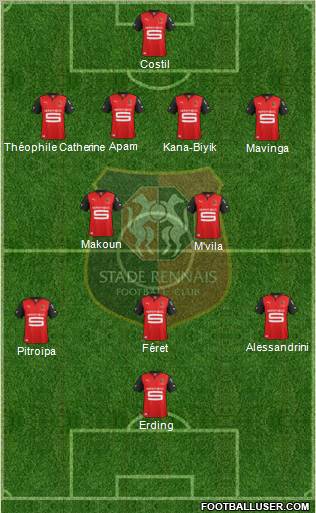 Stade Rennais Football Club Formation 2012