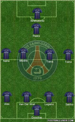 Paris Saint-Germain Formation 2012