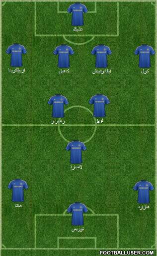 Chelsea Formation 2012