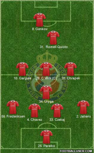 Wisla Krakow Formation 2012