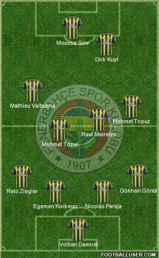 Fenerbahçe SK Formation 2012