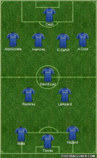 Chelsea Formation 2012
