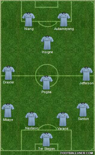 Manchester City Formation 2012