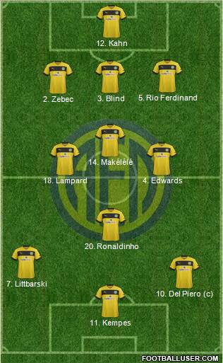 AE Limassol Formation 2012