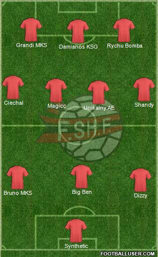 Albania Formation 2012