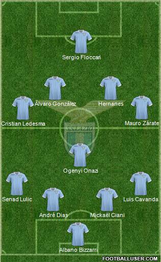 S.S. Lazio Formation 2012