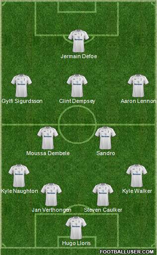 Tottenham Hotspur Formation 2012