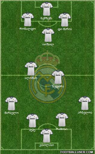 Real Madrid C.F. Formation 2012