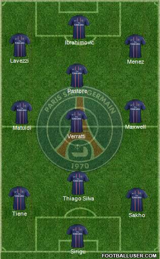 Paris Saint-Germain Formation 2012