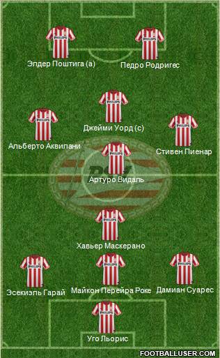 PSV Formation 2012