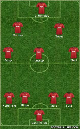 Manchester United Formation 2012