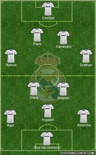 Real Madrid C.F. Formation 2012