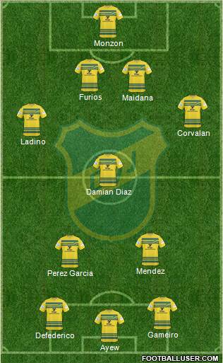 Defensa y Justicia Formation 2012