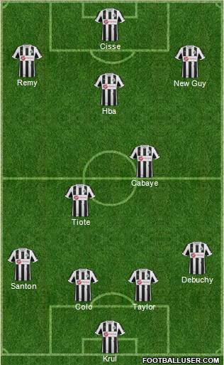 Newcastle United Formation 2012