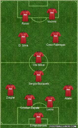 Manchester United Formation 2012