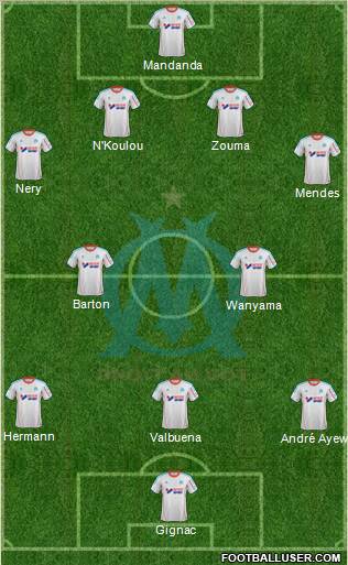 Olympique de Marseille Formation 2012