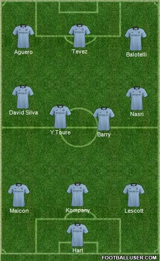 Manchester City Formation 2012