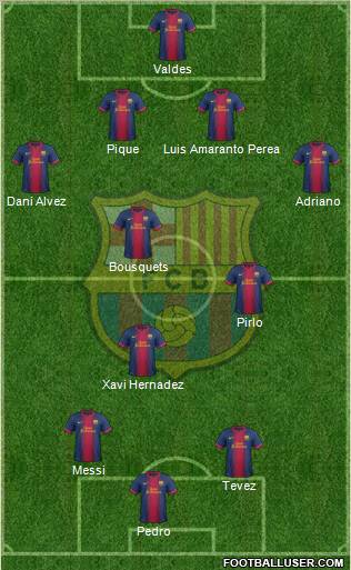 F.C. Barcelona Formation 2012