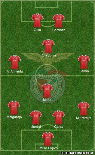 Sport Lisboa e Benfica - SAD Formation 2012