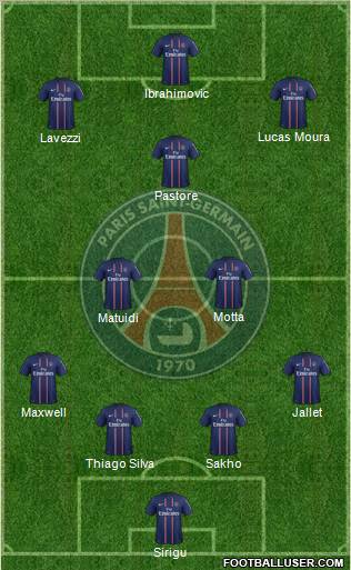 Paris Saint-Germain Formation 2012