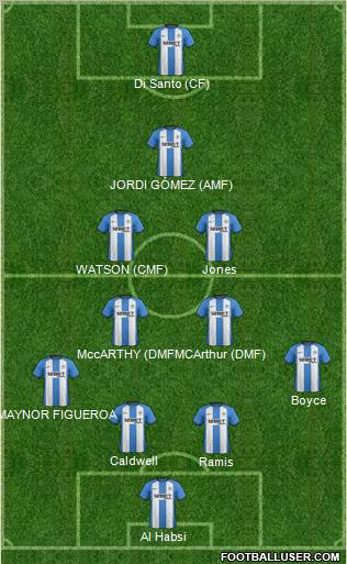 Wigan Athletic Formation 2012