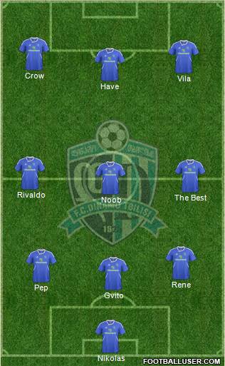 Dinamo Tbilisi Formation 2012