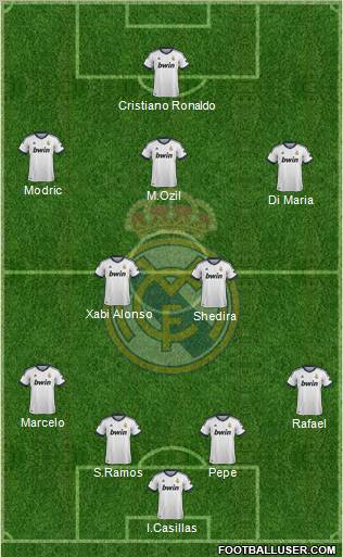 Real Madrid C.F. Formation 2012