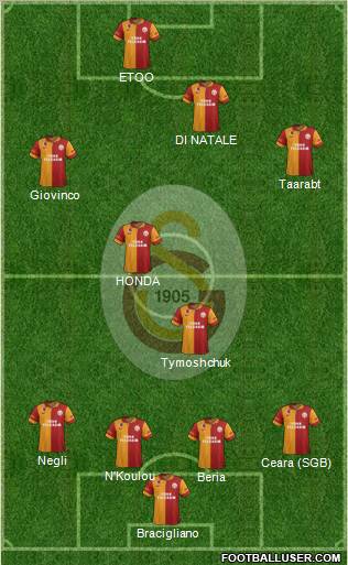 Galatasaray SK Formation 2012