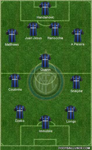 F.C. Internazionale Formation 2012