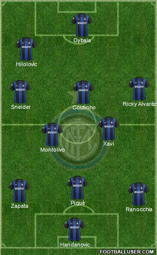 F.C. Internazionale Formation 2012