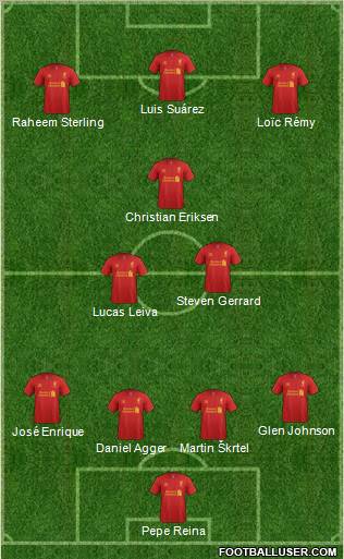 Liverpool Formation 2012