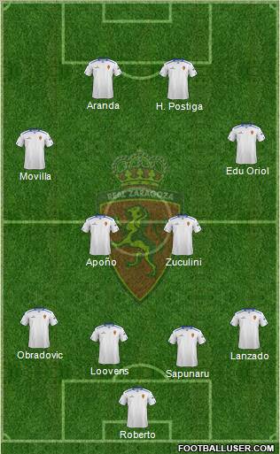R. Zaragoza S.A.D. Formation 2012