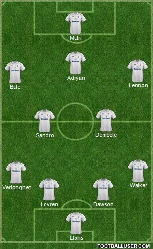 Tottenham Hotspur Formation 2012