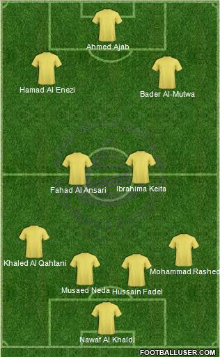 Al-Ain Formation 2012