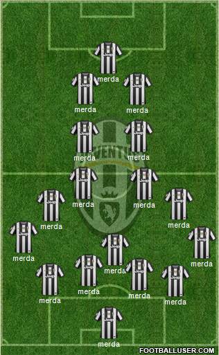 Juventus Formation 2012