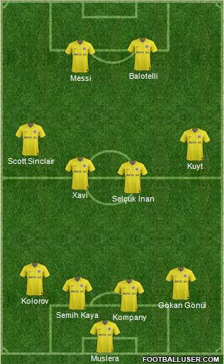 Yeni Menemen Belediyespor Formation 2012