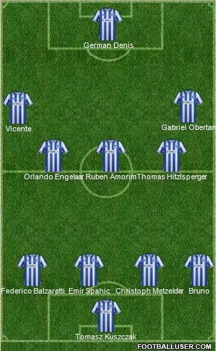 Brighton and Hove Albion Formation 2012