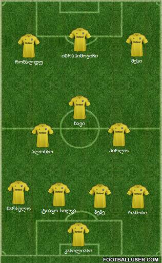 Columbus Crew Formation 2012