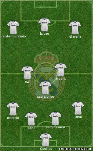 Real Madrid C.F. Formation 2012