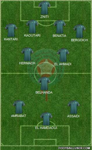 Morocco Formation 2012